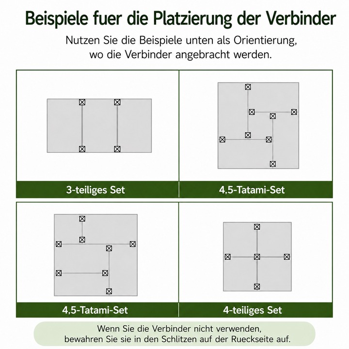 Japanische Igusa Tatami-Bodenmatte Agura - Beispiele fuer die Platzierung der Verbinder Japanische Igusa Tatami-Bodenmatte Agura - Beispiele fuer die Platzierung der Verbinder