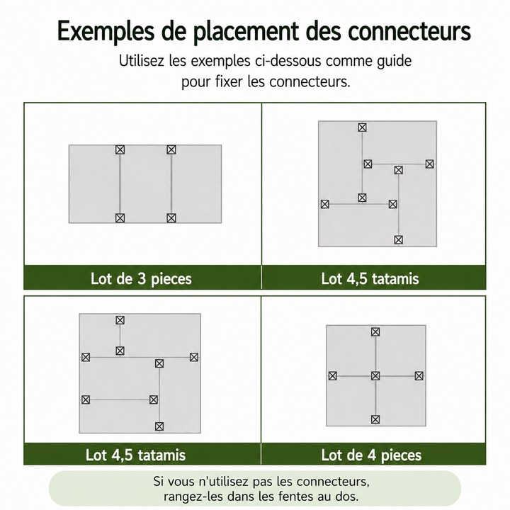 Tatami japonais en igusa Agura - Exemples de placement des connecteurs Tatami japonais en igusa Agura - Exemples de placement des connecteurs