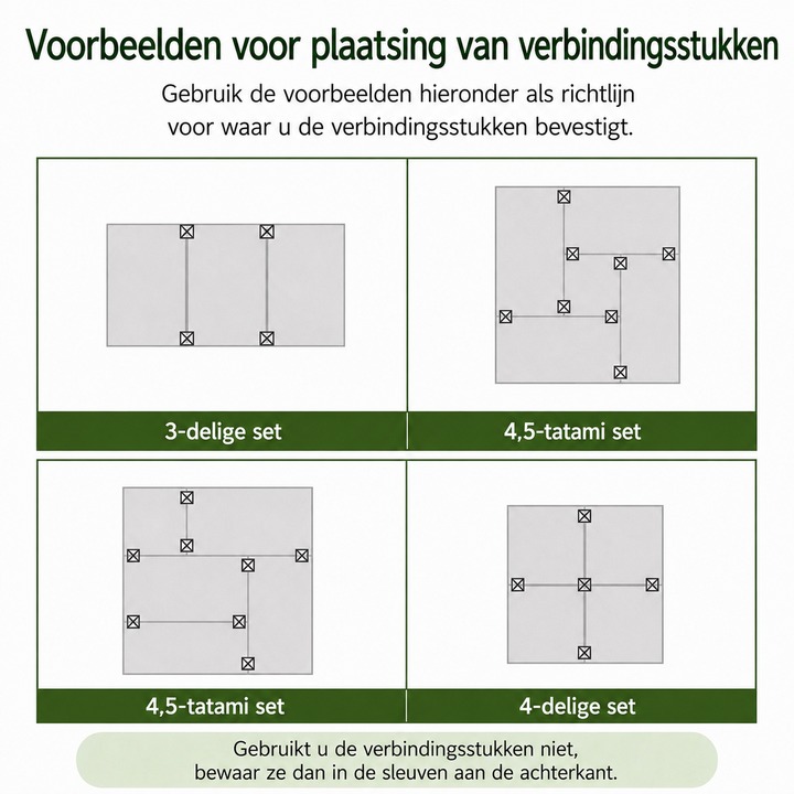Japanse igusa tatami vloermat Agura - Voorbeelden voor het plaatsen van verbindingsstukken Japanse igusa tatami vloermat Agura - Voorbeelden voor het plaatsen van verbindingsstukken