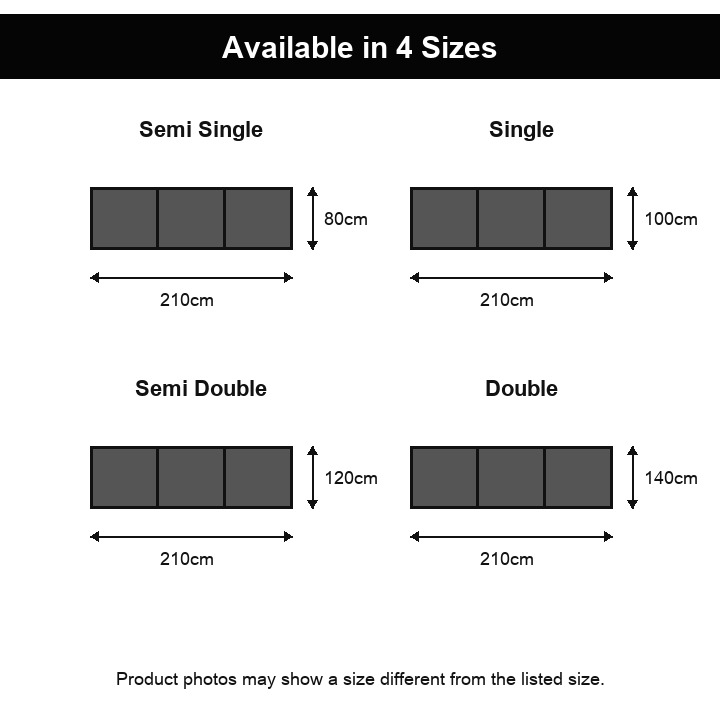 Flare available in four sizes