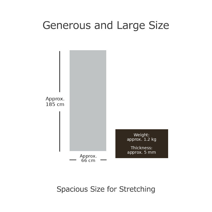 Yoga mat dimensions
