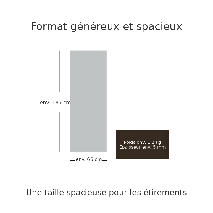 Dimensions du tapis de yoga