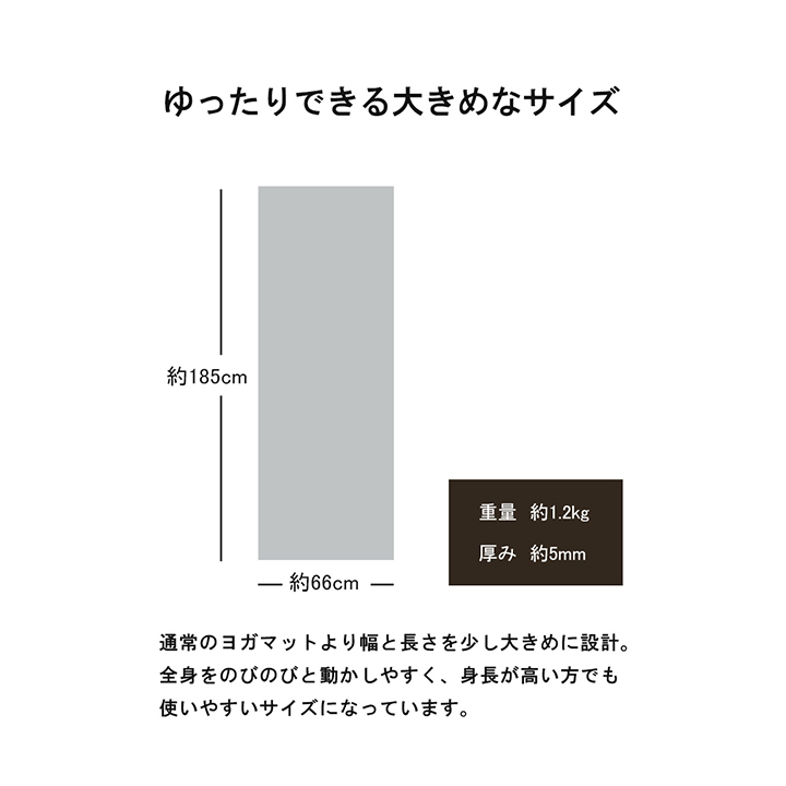 ヨガマットのサイズ