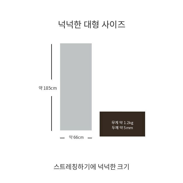 요가 매트 크기