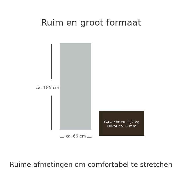 Afmetingen van de yogamat
