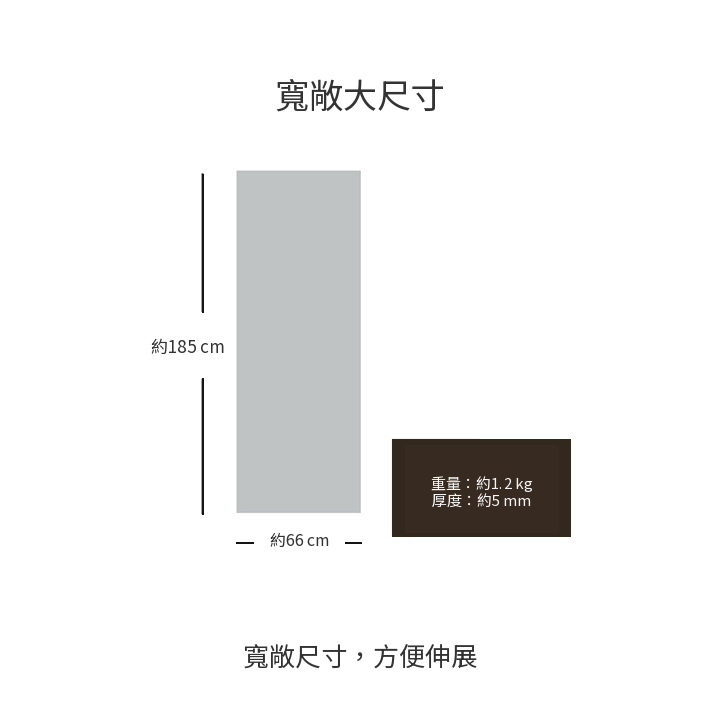 瑜伽墊尺寸