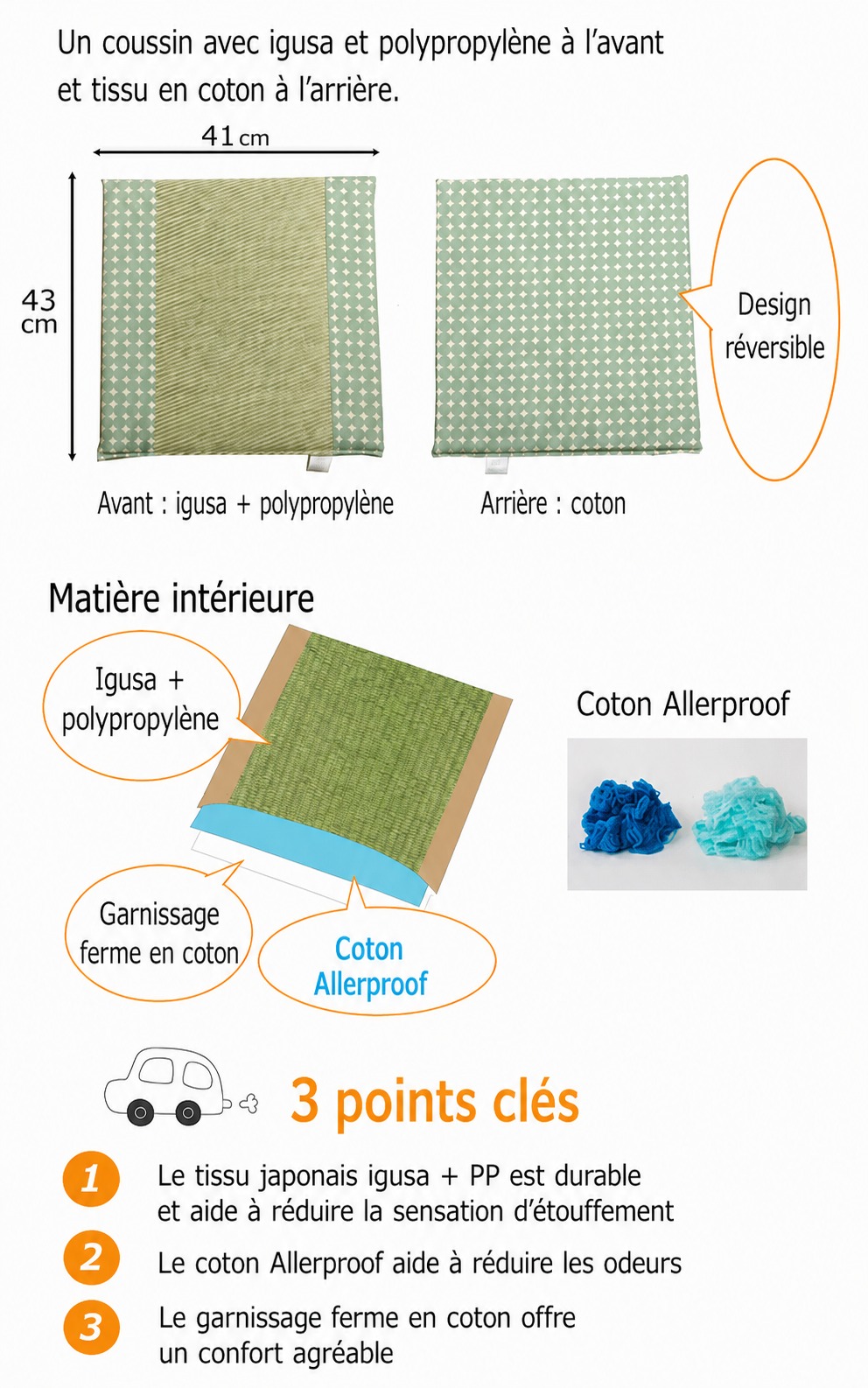 Marble - Avant, arriere et toucher des matieres