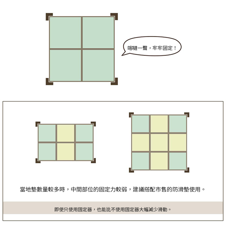 榻榻米防滑固定器 4件組 - 商品詳情 榻榻米防滑固定器 4件組 - 商品詳情