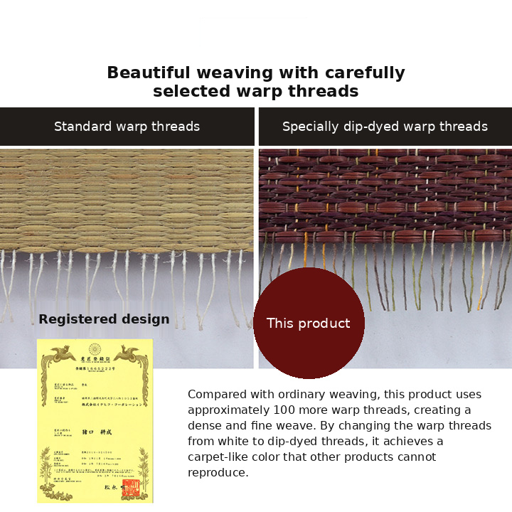 Comparison of standard and dip-dyed warp threads in Bijou