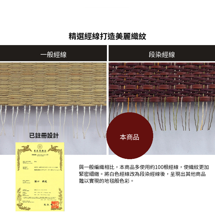 美畳一般經線與段染經線的編織比較