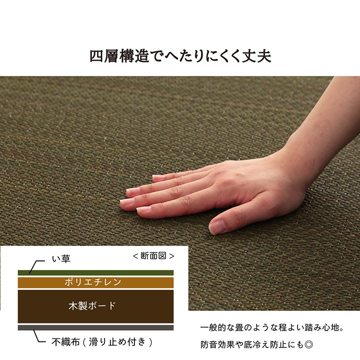 美畳の四層構造と表面の織り