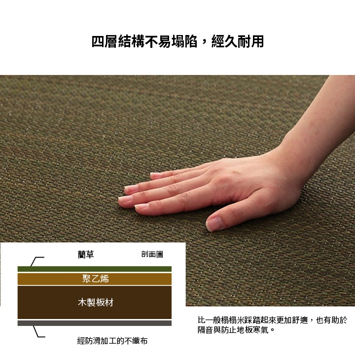 美畳的四層結構與編織表面
