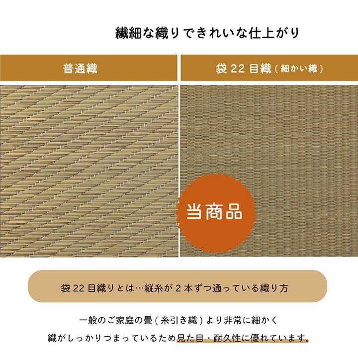 一般織と袋22目織の織り目比較 一般織と袋22目織の織り目比較