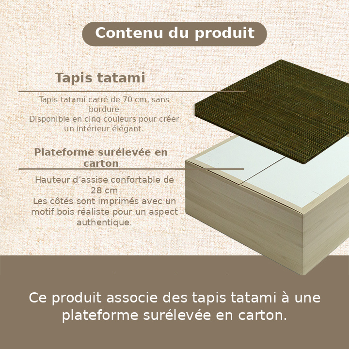 Contenu des tapis tatami et de la plateforme surélevée Contenu des tapis tatami et de la plateforme surélevée