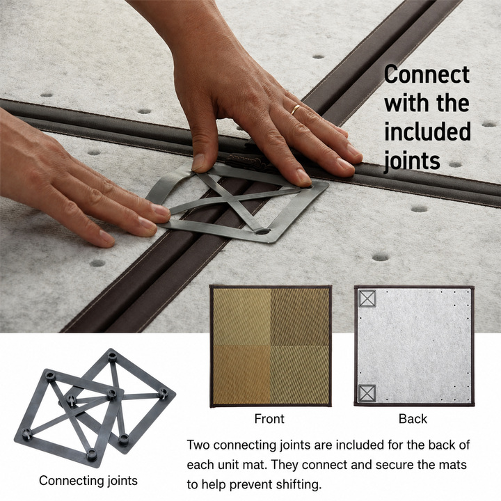 Neil connects with included joints
