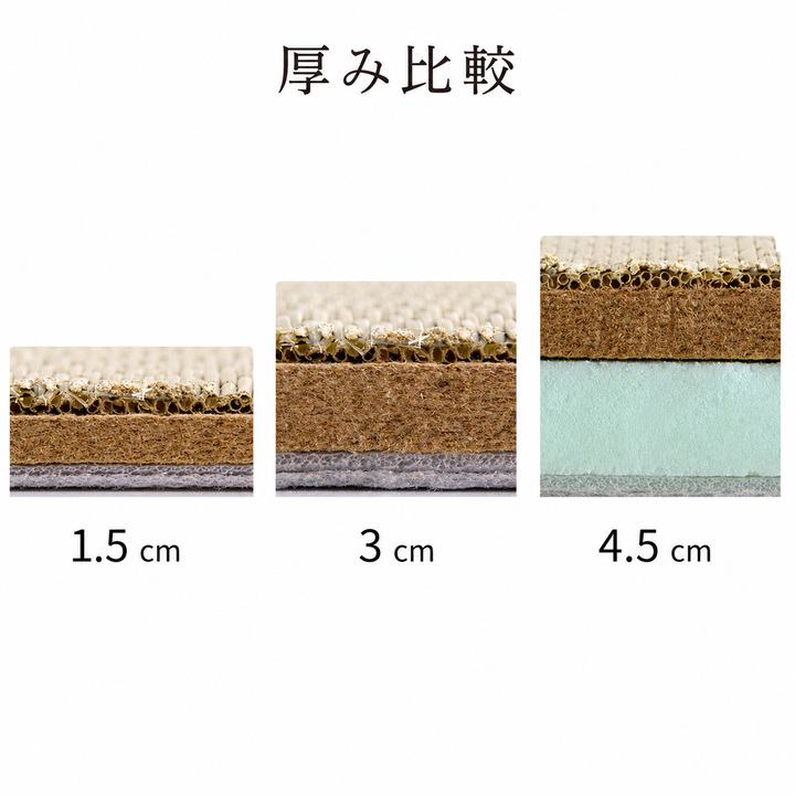 ネイラル 1.5cm 3cm 4.5cmの構造比較 ネイラル 1.5cm 3cm 4.5cmの構造比較
