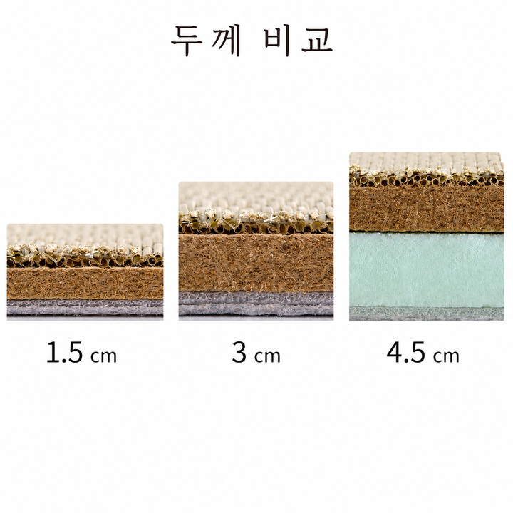 Neral 1.5 cm 3 cm 4.5 cm 구조 비교 Neral 1.5 cm 3 cm 4.5 cm 구조 비교