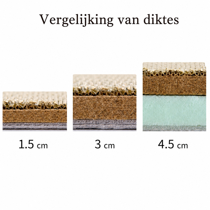 Neral vergelijking van 1,5 cm 3 cm 4,5 cm structuur