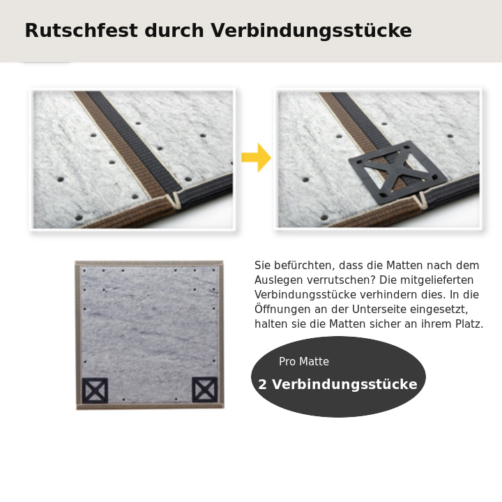 Prado Verbinder für einfache Anordnung Prado Verbinder für einfache Anordnung