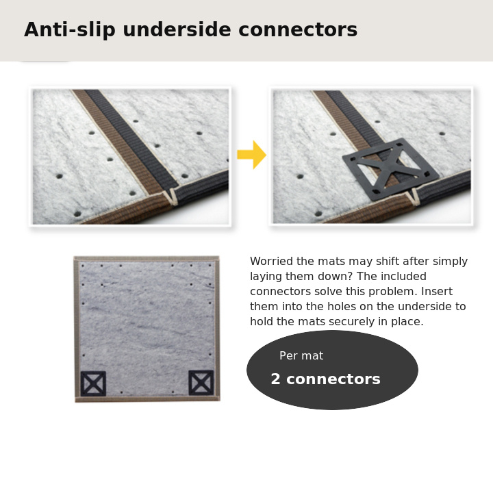 Prado connecting joints for easy layout Prado connecting joints for easy layout