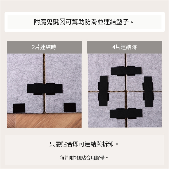 Simple Noa 背面防滑不織布 Simple Noa 背面防滑不織布