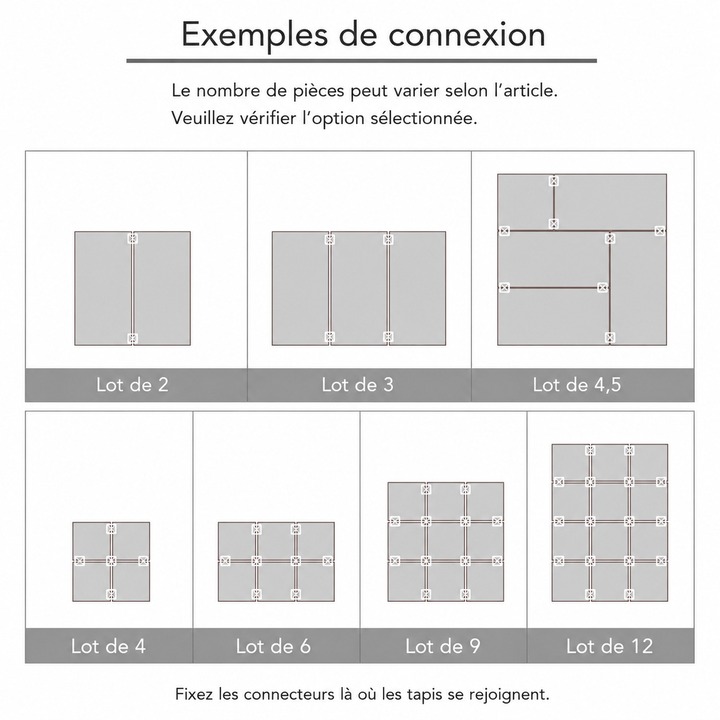 Tenryu exemples de connexion Tenryu exemples de connexion