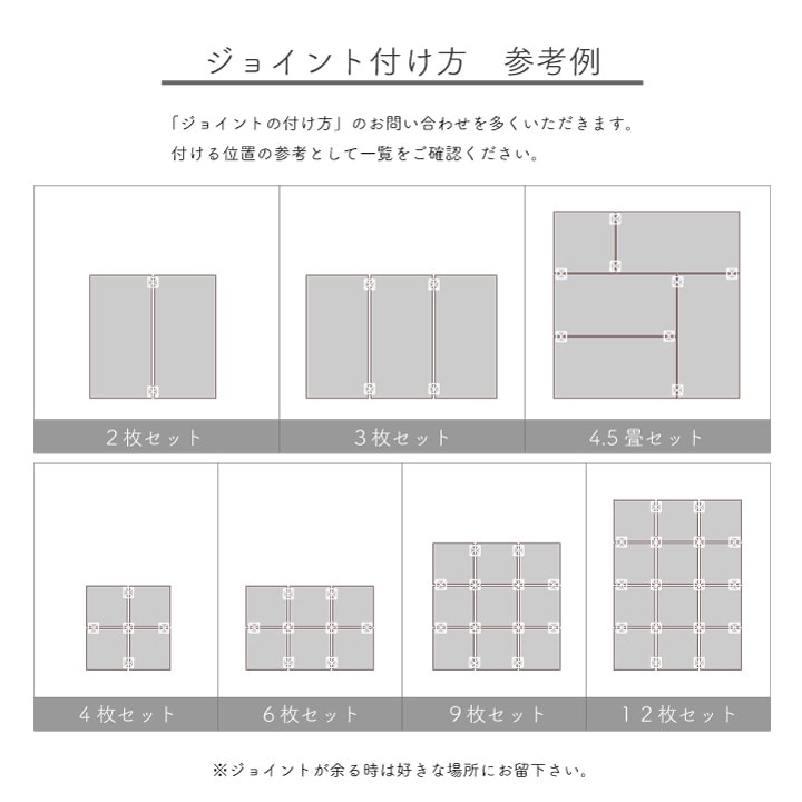 Tenryuの連結例 Tenryuの連結例